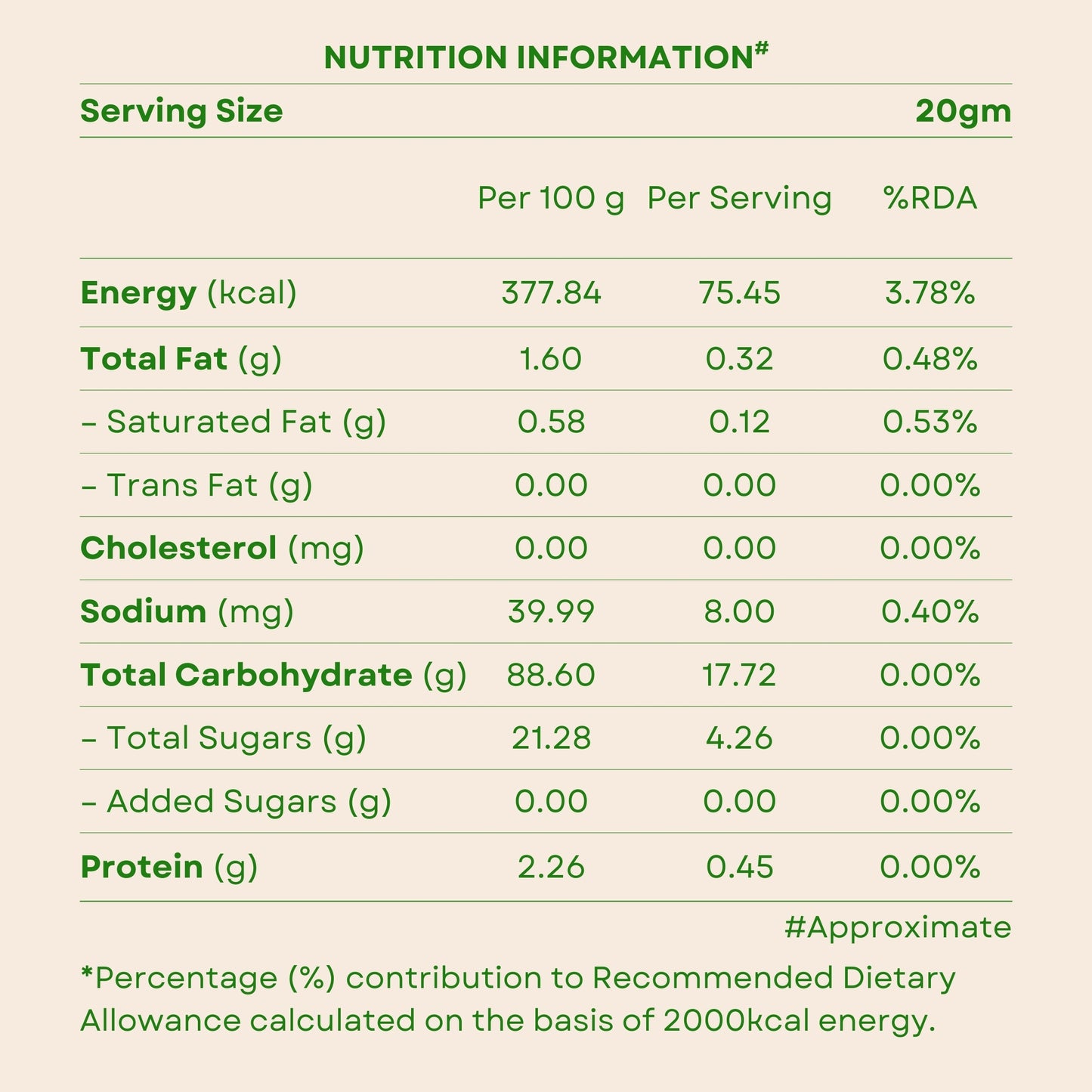 Mango Crunch | Alphanso Mango | Freeze-Dried Mango Cubes