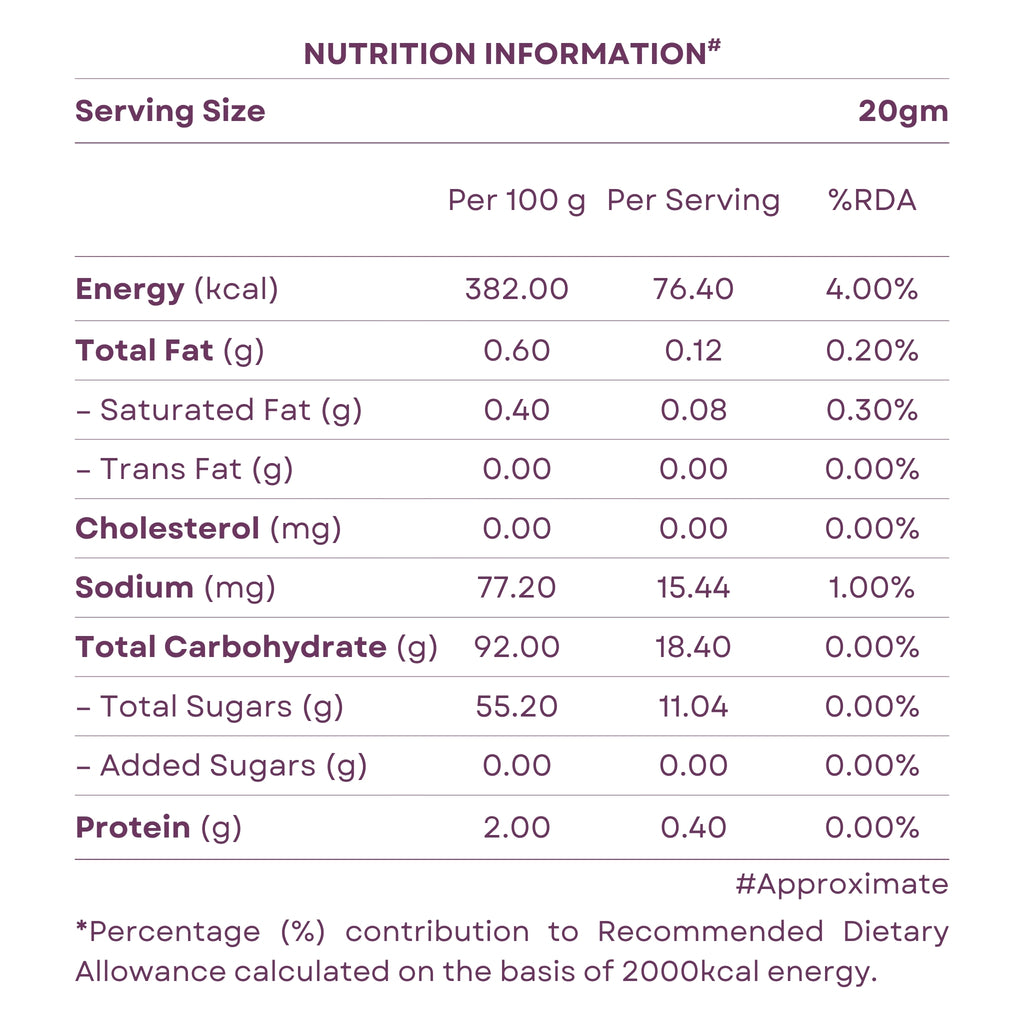 Jamun Crunch | Freeze-Dried Jamun Cubes