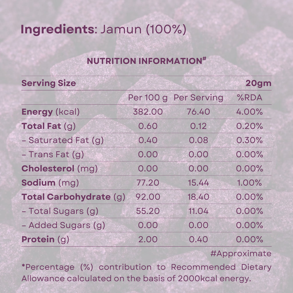Jamun Crunch | Freeze Dried Jamun