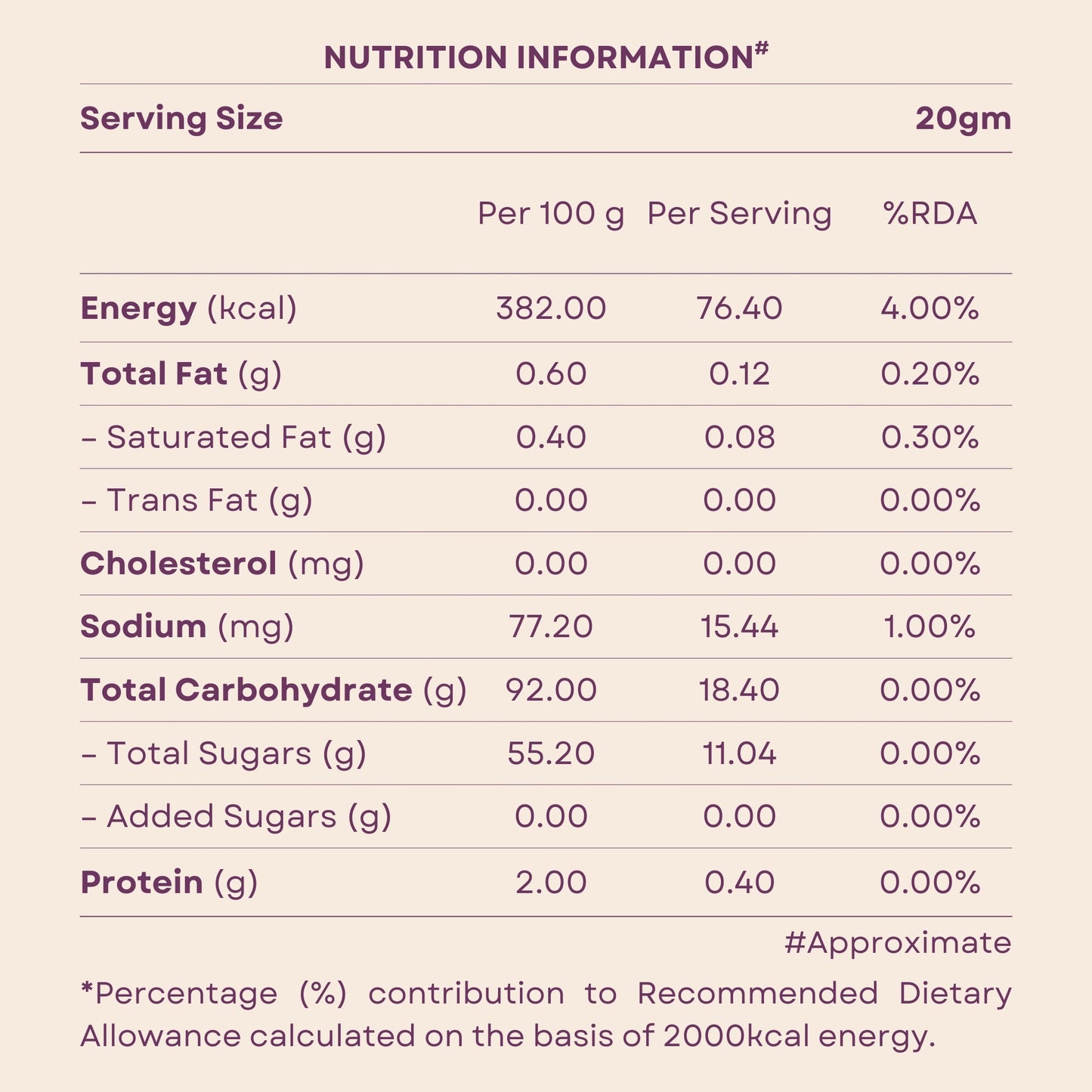 Jamun Crunch | Freeze-Dried Jamun Cubes